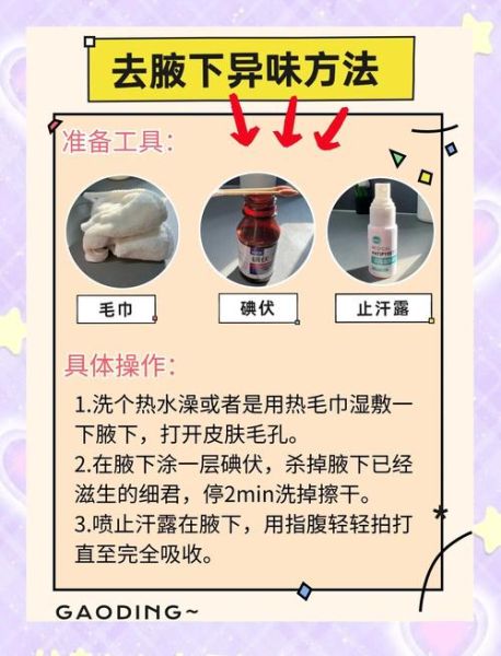 热的冒汗是什么原因_如何快速止汗降温