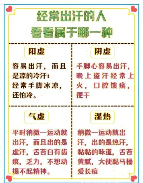 热的冒汗是什么原因_如何快速止汗降温