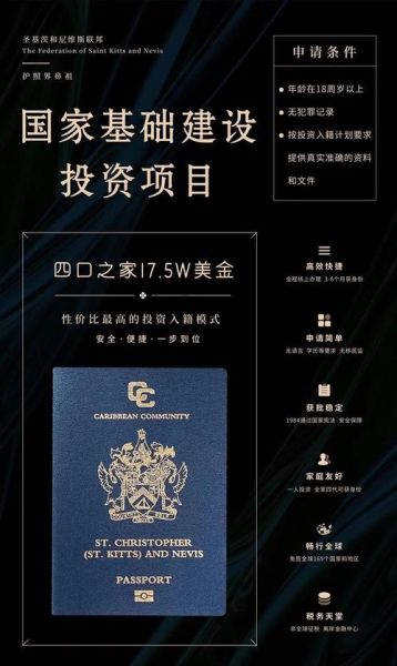 移民圣基茨条件_圣基茨护照多少钱