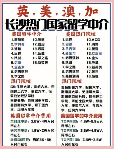 长沙移民中介哪家好_如何挑选靠谱机构