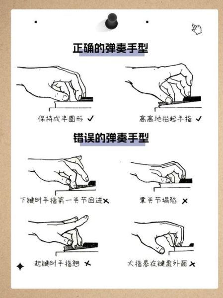什么弹琴_怎么弹好钢琴