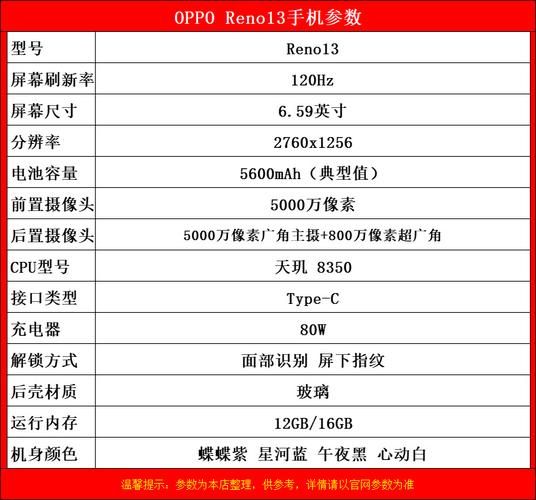 手机全屏尺寸怎么选_主流手机全屏尺寸是多少