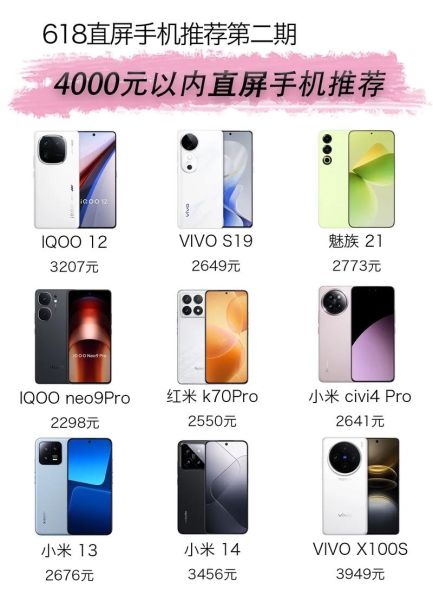 手机全屏尺寸怎么选_主流手机全屏尺寸是多少