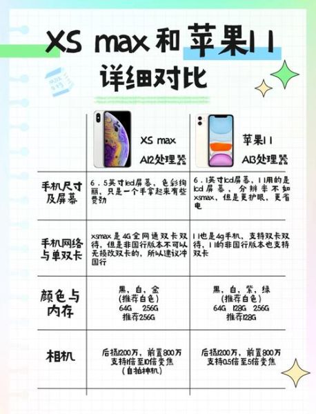 手机全屏尺寸怎么选_主流手机全屏尺寸是多少