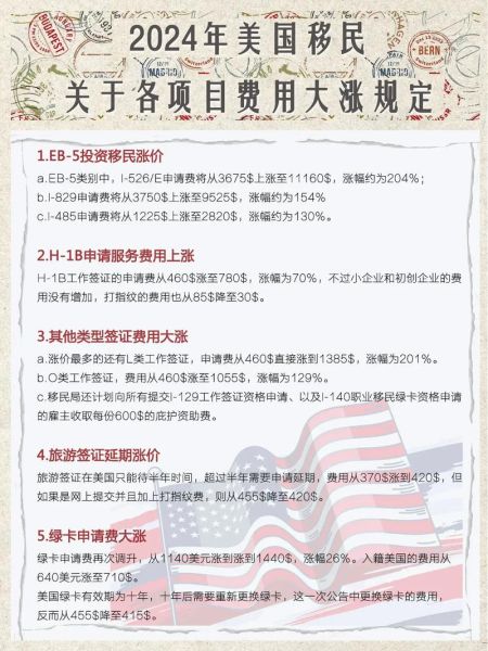 移民美国多少钱_美国移民费用明细