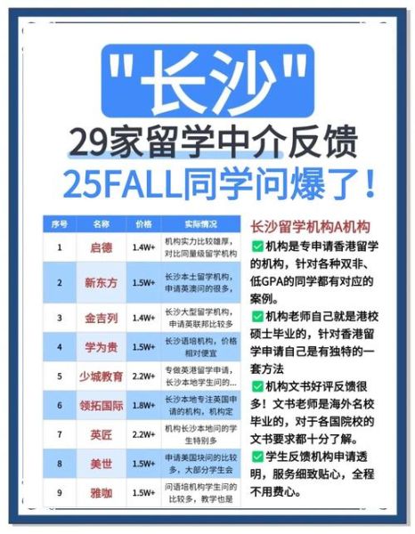 长沙移民中介公司哪家好_如何选择靠谱机构