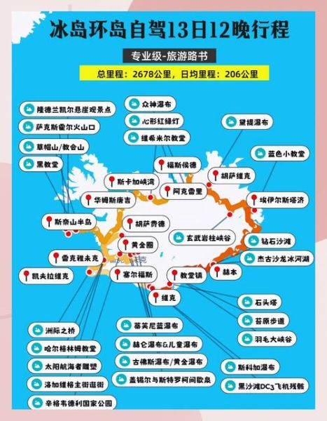 移民冰岛需要多少钱_冰岛移民费用明细