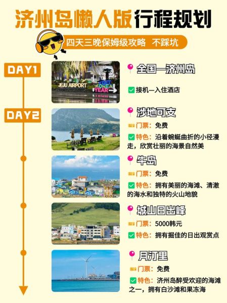 济州岛购房移民条件_济州岛买房移民多少钱