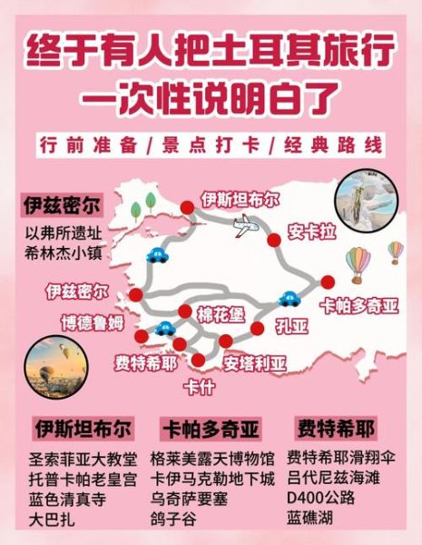 如何移民土耳其_土耳其移民条件