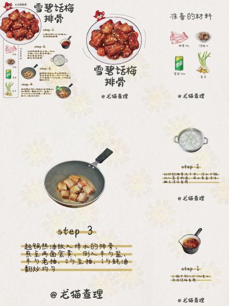 话梅排骨怎么做_话梅排骨的做法步骤