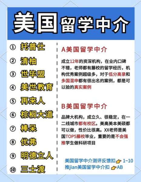 美国投资移民哪家好_如何选择靠谱机构