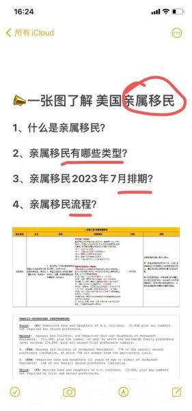 怎么办移民_移民流程详细步骤
