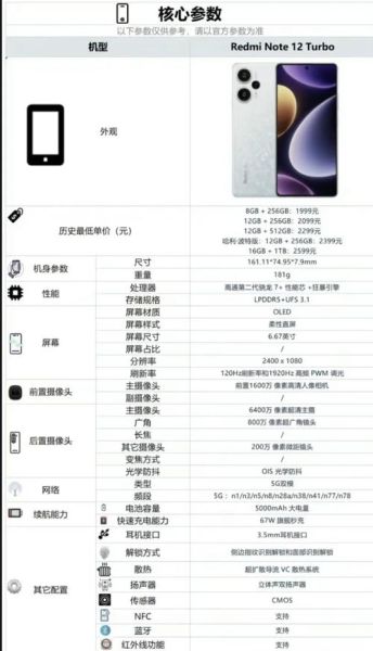 1000元以内手机推荐_哪款性价比最高