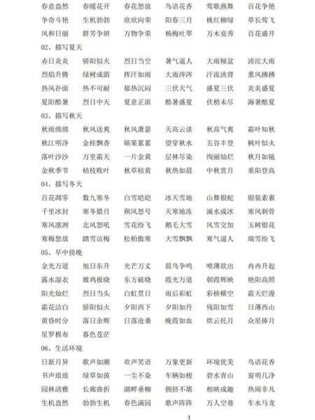 根据什么朴素填词语_如何快速提高正确率