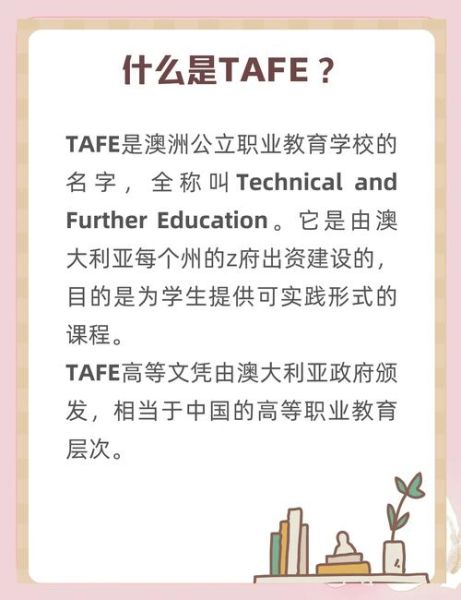 tafe移民条件_tafe毕业后如何申请澳洲pr