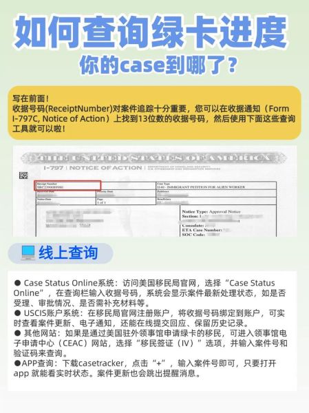 移民法案_如何申请美国绿卡