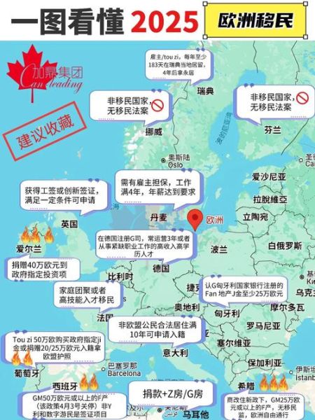 如何移民北欧_移民北欧需要什么条件