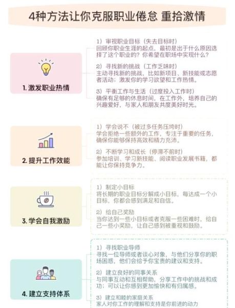 不爱上班怎么办_如何克服职场倦怠