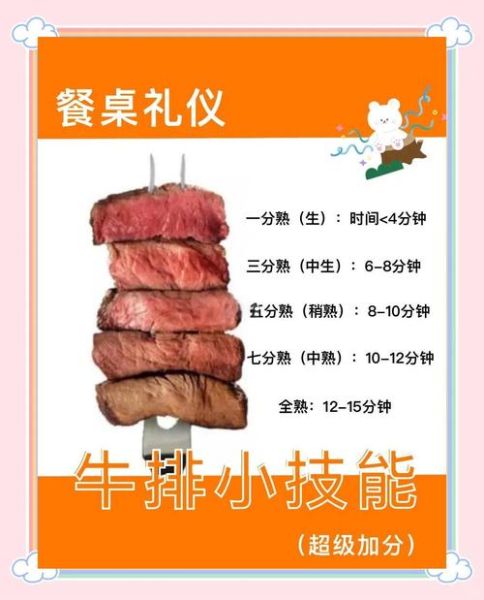 西餐礼仪有哪些_如何优雅吃牛排