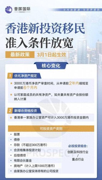 香港投资移民政策2024条件_申请流程详解
