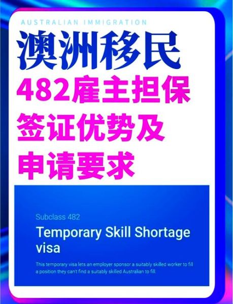 澳洲移民留学条件_澳洲留学后如何拿绿卡