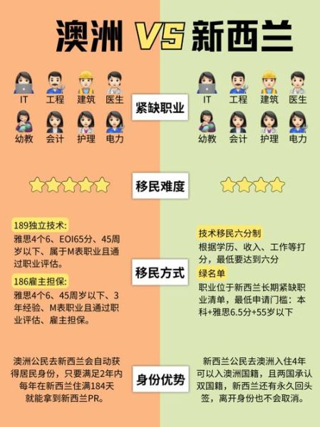 天津移民公司哪家好_天津移民公司费用多少