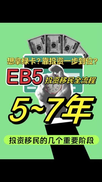 美国投资移民多长时间_多久拿到绿卡