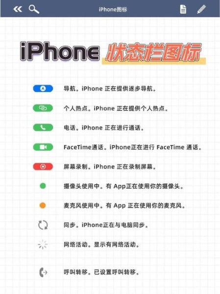 手机状态栏图标含义_如何关闭状态栏通知