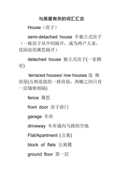 房子外观怎么描述_描写房子外观的词语有哪些