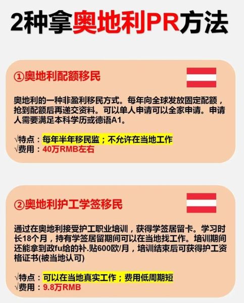 移民pr是什么意思_如何申请永久居留