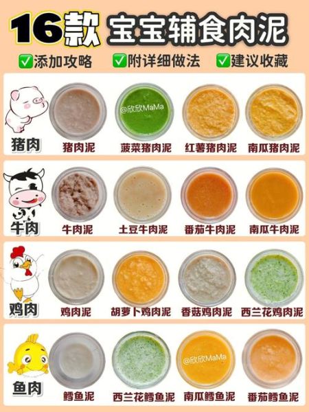 8个月婴儿猪肉泥怎么做_宝宝辅食猪肉泥做法