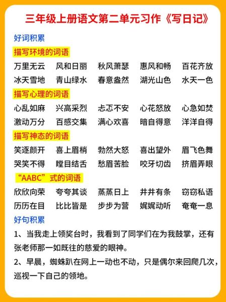 怎么写词语_如何写出好词好句