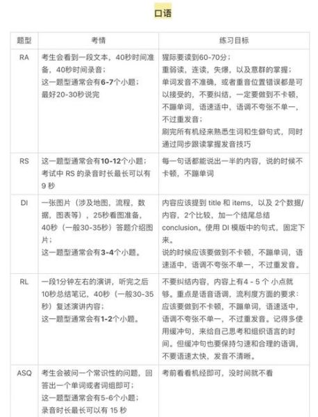 PTE考试澳洲移民需要多少分_PTE澳洲移民写作技巧