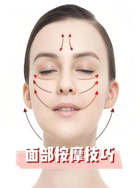 面部用力过度会怎样_如何缓解面部紧绷
