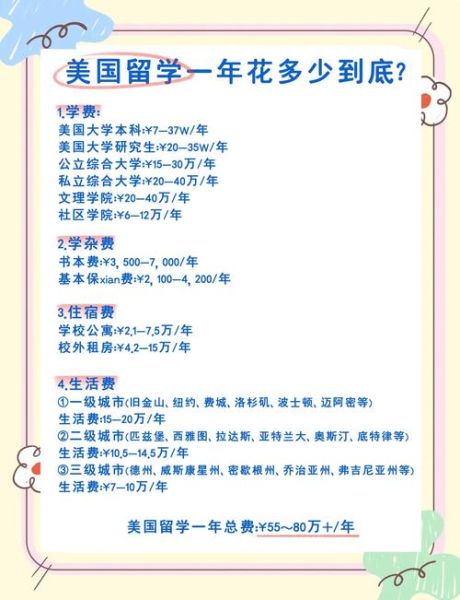 去美国移民要多少钱_美国移民费用明细