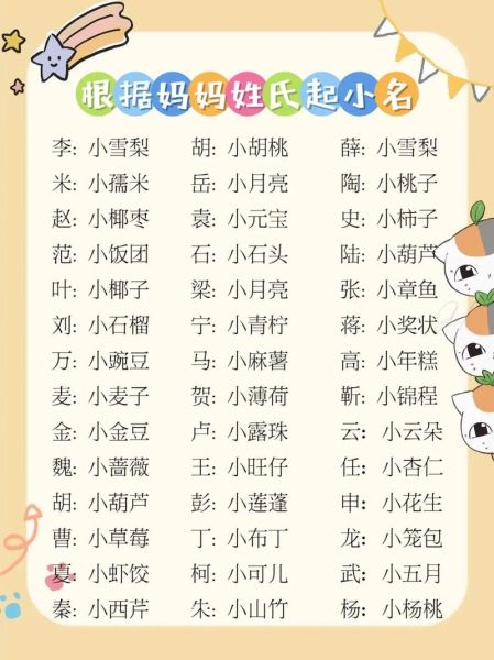 女孩的小名怎么取_女孩乳名洋气点的