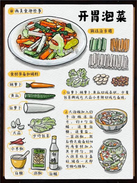 泡菜怎么做_家庭版泡菜做法