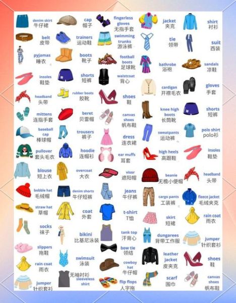 穿衣是什么词语_穿衣是动词还是名词