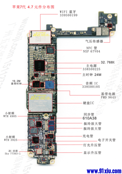 组装手机需要哪些零件_组装手机教程