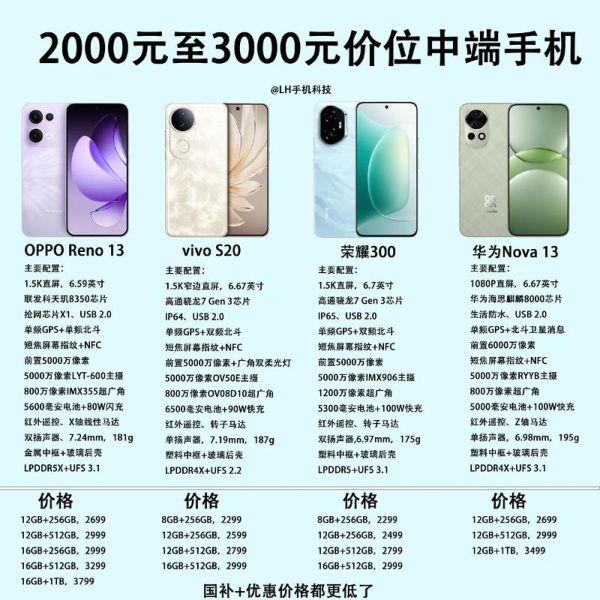 2024年值得买的手机有哪些_预算3000以内怎么选