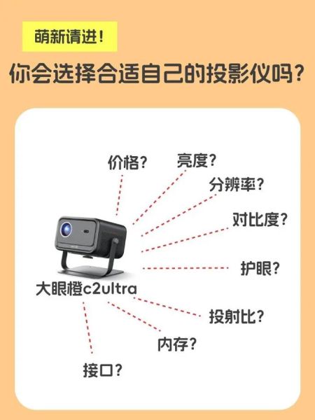 投影手机怎么选_投影手机优缺点