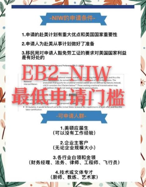 美国技术移民条件有哪些_如何申请EB2_NIW