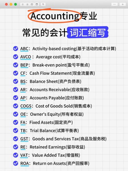 财务代替词语有哪些_财务代替词语怎么用