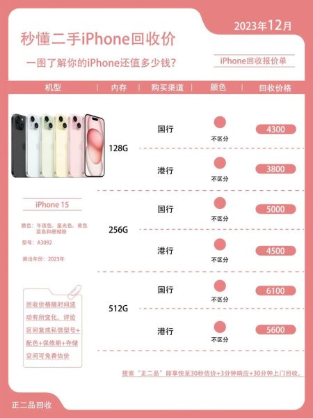 苹果手机怎么换新手机_旧机回收流程