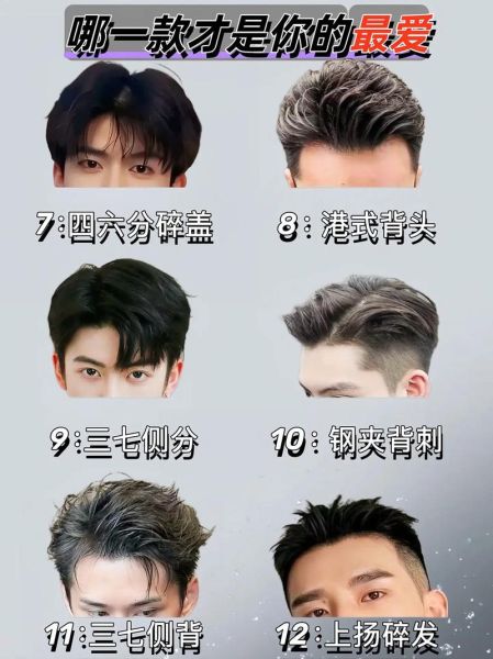 男士发型怎么选_适合脸型的男士发型