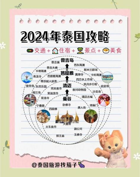 移民泰国条件_移民泰国多少钱