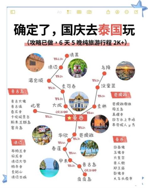 移民泰国条件_移民泰国多少钱