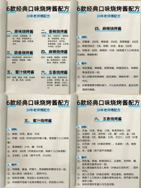 烧烤怎么腌制才入味_烧烤配料有哪些