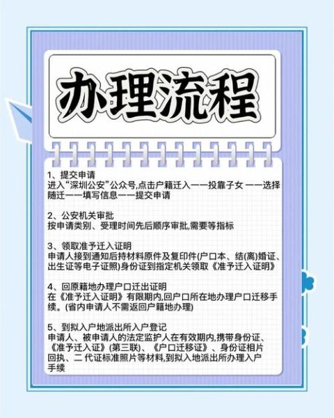 移民归化局申请流程_移民归化局多久能拿到绿卡