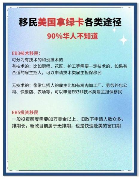 美国移民福利有哪些_如何申请绿卡后享受福利